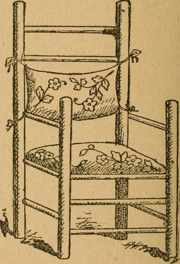 An illustration from Ladies's work for pleasure and profit, 1894, leaf 247