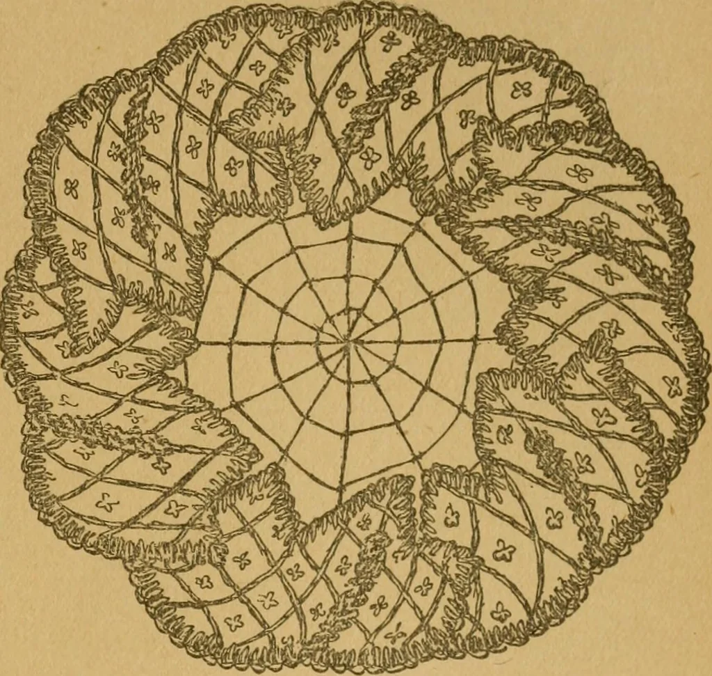 An illustration from Ladies's work for pleasure and profit, 1894, leaf 248