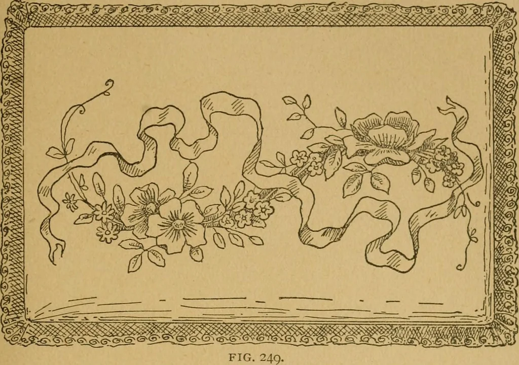 An illustration from Ladies's work for pleasure and profit, 1894, leaf 250