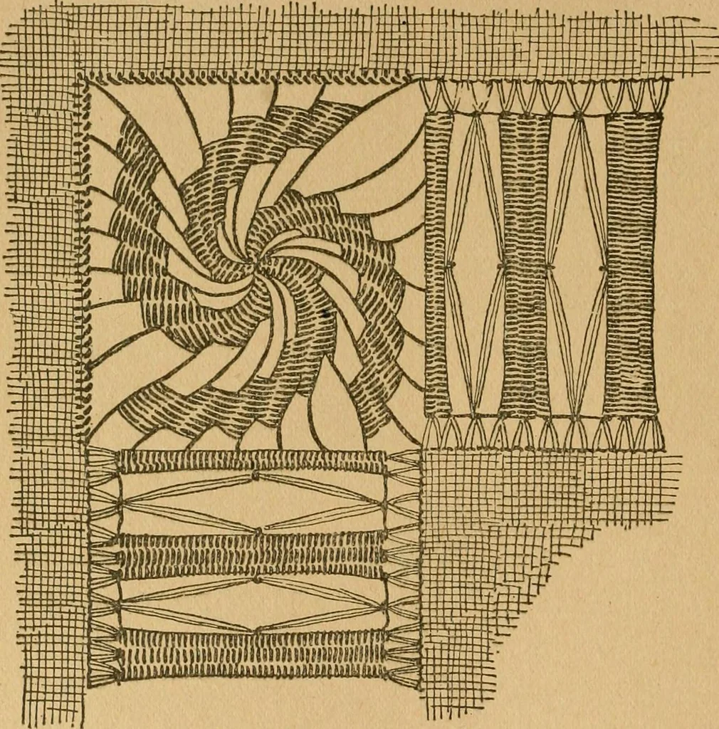 An illustration from Ladies's work for pleasure and profit, 1894, leaf 259