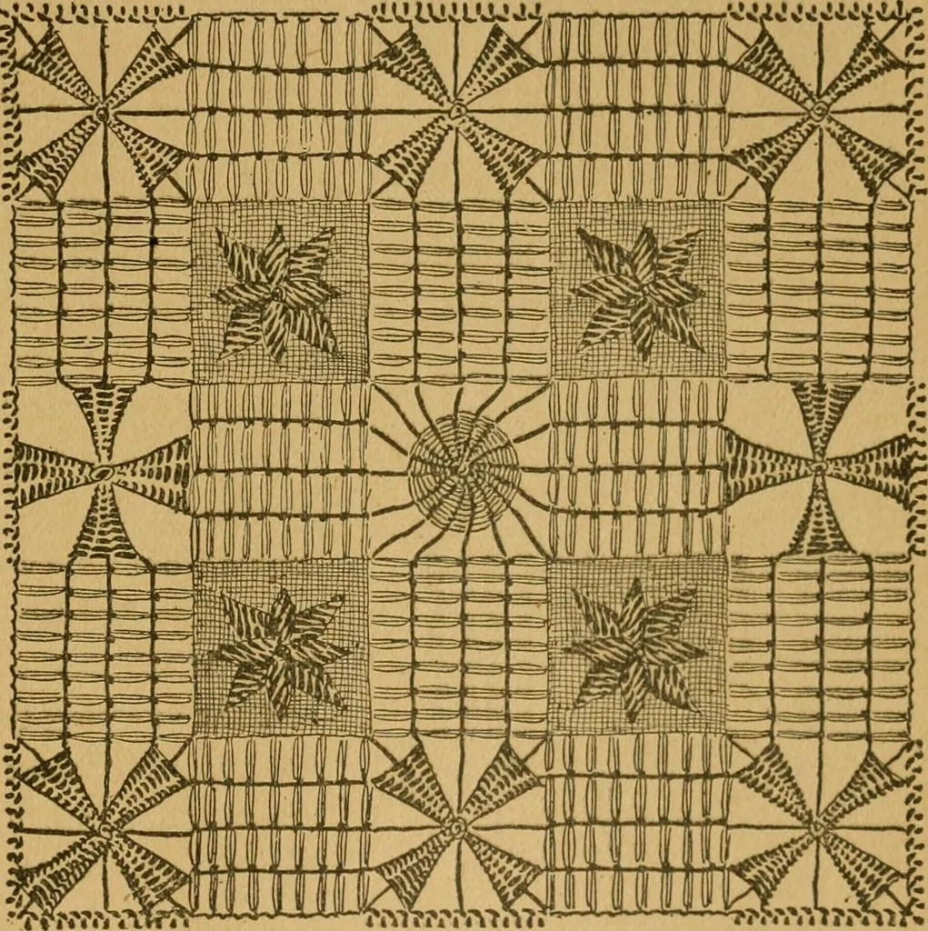 An illustration from Ladies's work for pleasure and profit, 1894, leaf 260