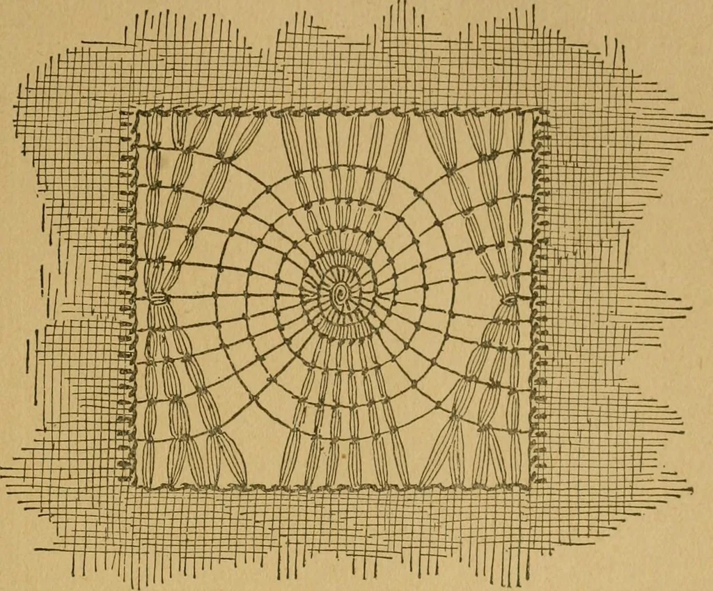 An illustration from Ladies's work for pleasure and profit, 1894, leaf 262