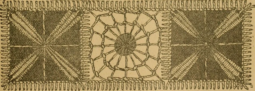 An illustration from Ladies's work for pleasure and profit, 1894, leaf 262