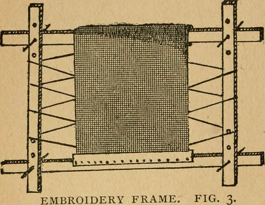 An illustration from Ladies's work for pleasure and profit, 1894, leaf 29