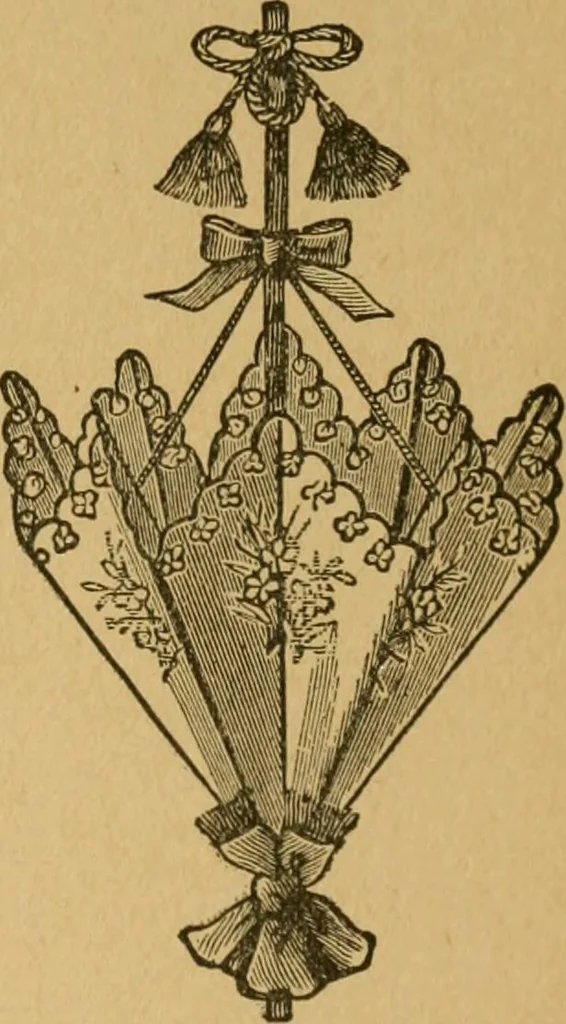 An illustration from Ladies's work for pleasure and profit, 1894, leaf 306