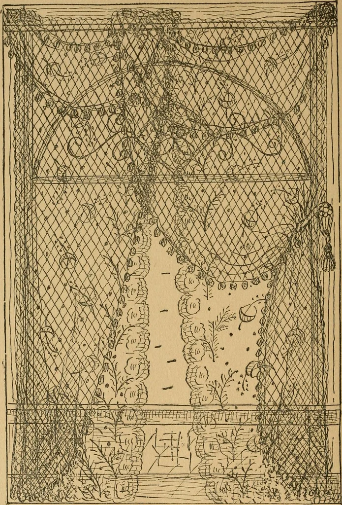 An illustration from Ladies's work for pleasure and profit, 1894, leaf 307
