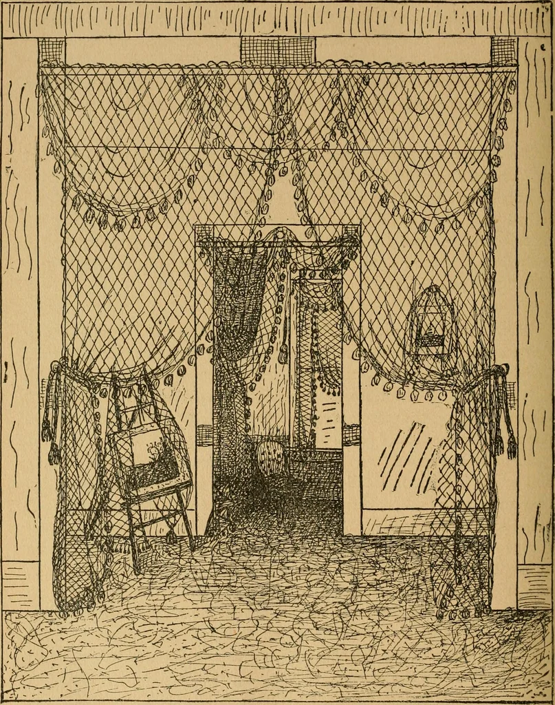An illustration from Ladies's work for pleasure and profit, 1894, leaf 311