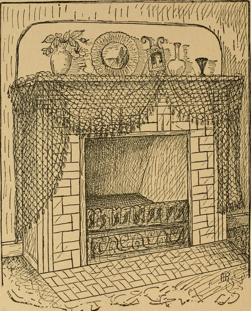 An illustration from Ladies's work for pleasure and profit, 1894, leaf 315