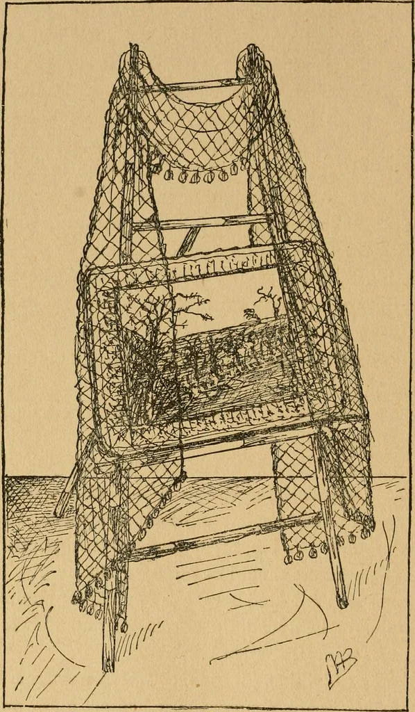 An illustration from Ladies's work for pleasure and profit, 1894, leaf 319
