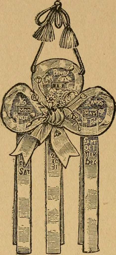 An illustration from Ladies's work for pleasure and profit, 1894, leaf 321