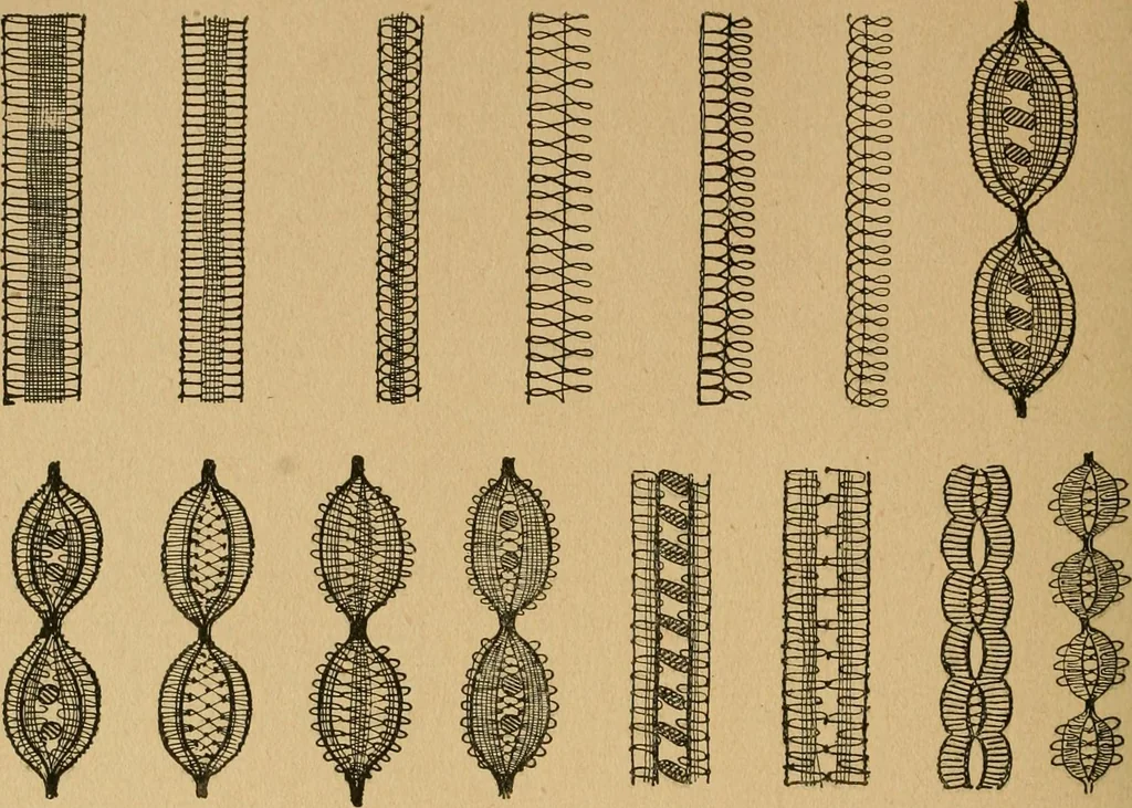 An illustration from Ladies's work for pleasure and profit, 1894, leaf 323