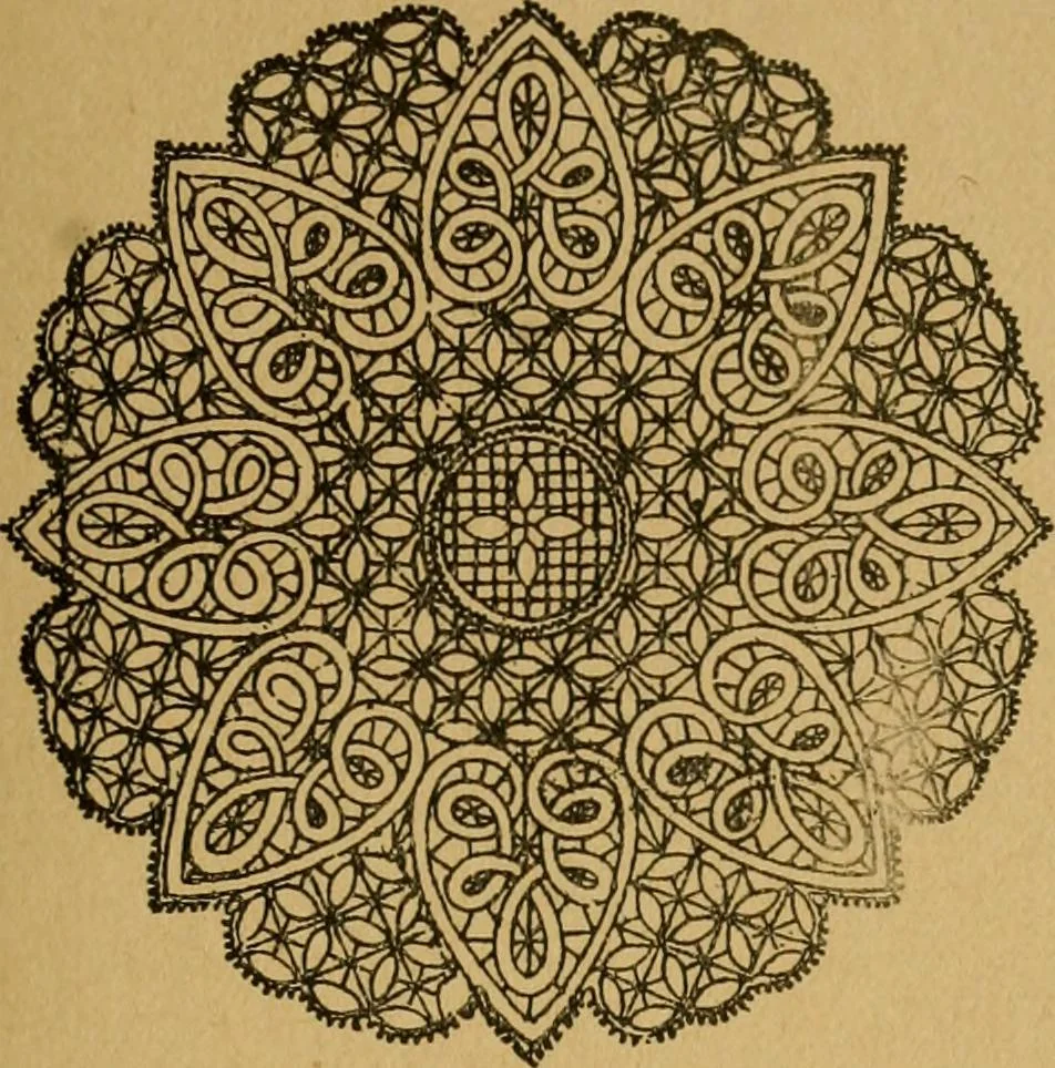 An illustration from Ladies's work for pleasure and profit, 1894, leaf 326