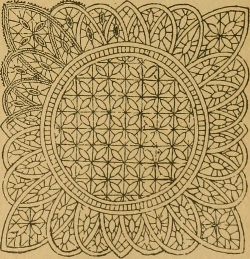 An illustration from Ladies's work for pleasure and profit, 1894, leaf 326