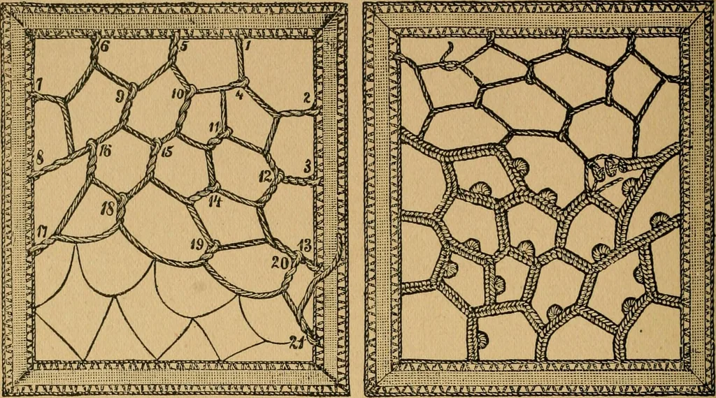 An illustration from Ladies's work for pleasure and profit, 1894, leaf 329