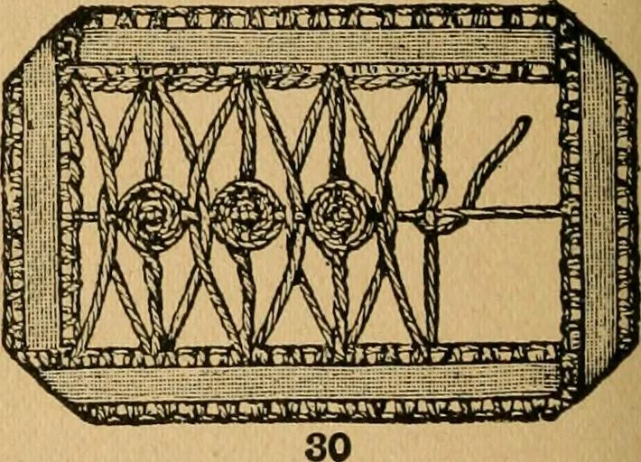 An illustration from Ladies's work for pleasure and profit, 1894, leaf 329