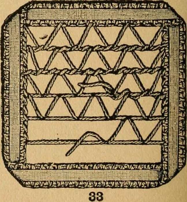 An illustration from Ladies's work for pleasure and profit, 1894, leaf 329