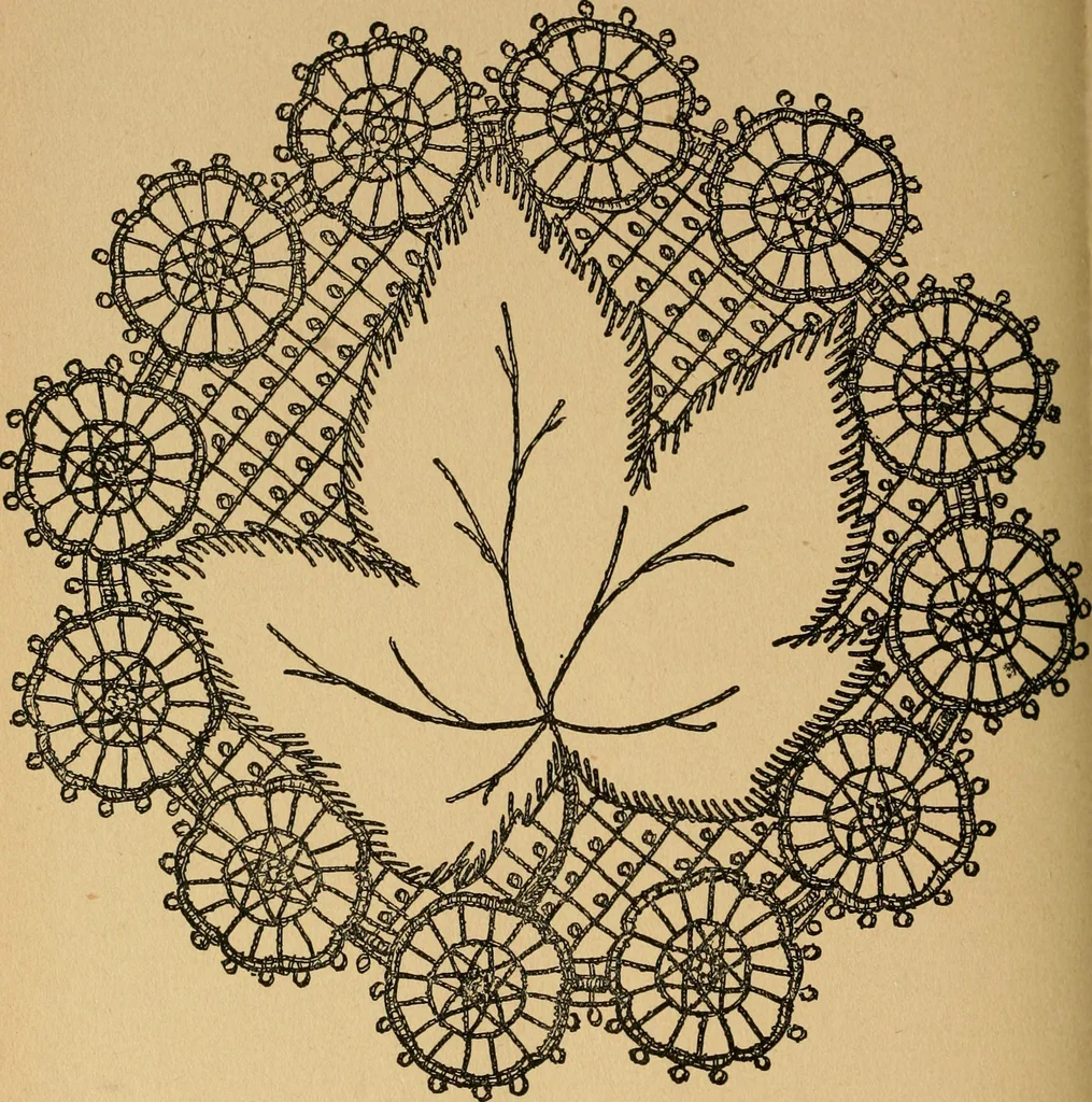 An illustration from Ladies's work for pleasure and profit, 1894, leaf 335