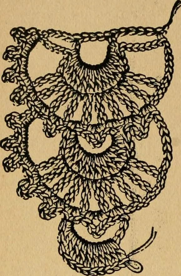 An illustration from Ladies's work for pleasure and profit, 1894, leaf 341