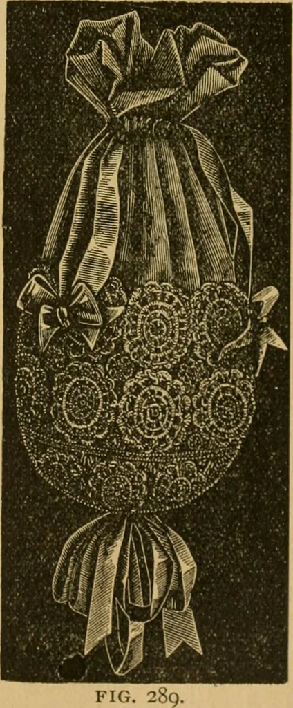 An illustration from Ladies's work for pleasure and profit, 1894, leaf 352