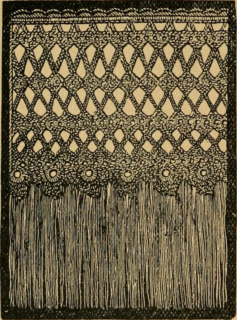 An illustration from Ladies's work for pleasure and profit, 1894, leaf 353
