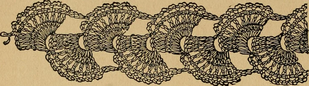 An illustration from Ladies's work for pleasure and profit, 1894, leaf 355