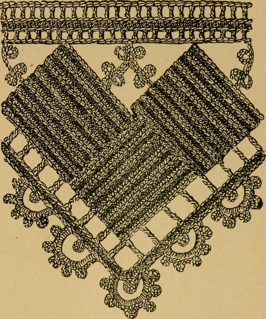 An illustration from Ladies's work for pleasure and profit, 1894, leaf 356
