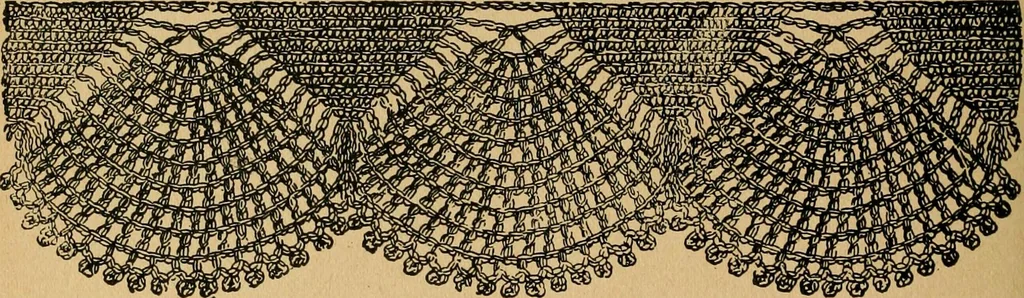 An illustration from Ladies's work for pleasure and profit, 1894, leaf 357