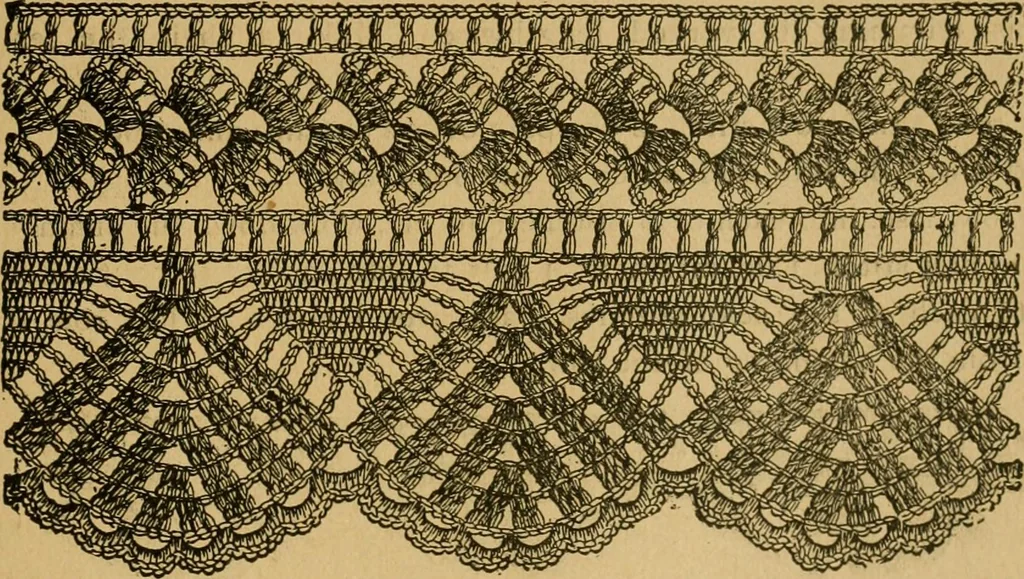 An illustration from Ladies's work for pleasure and profit, 1894, leaf 366