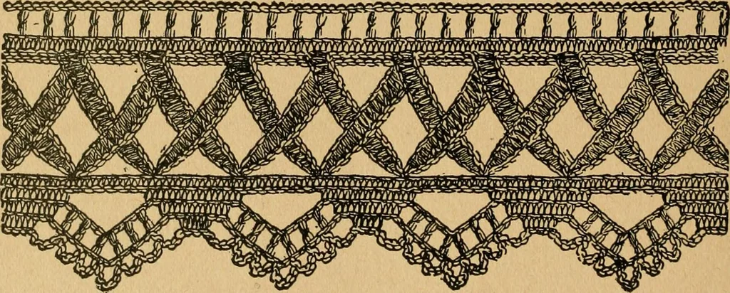 An illustration from Ladies's work for pleasure and profit, 1894, leaf 367