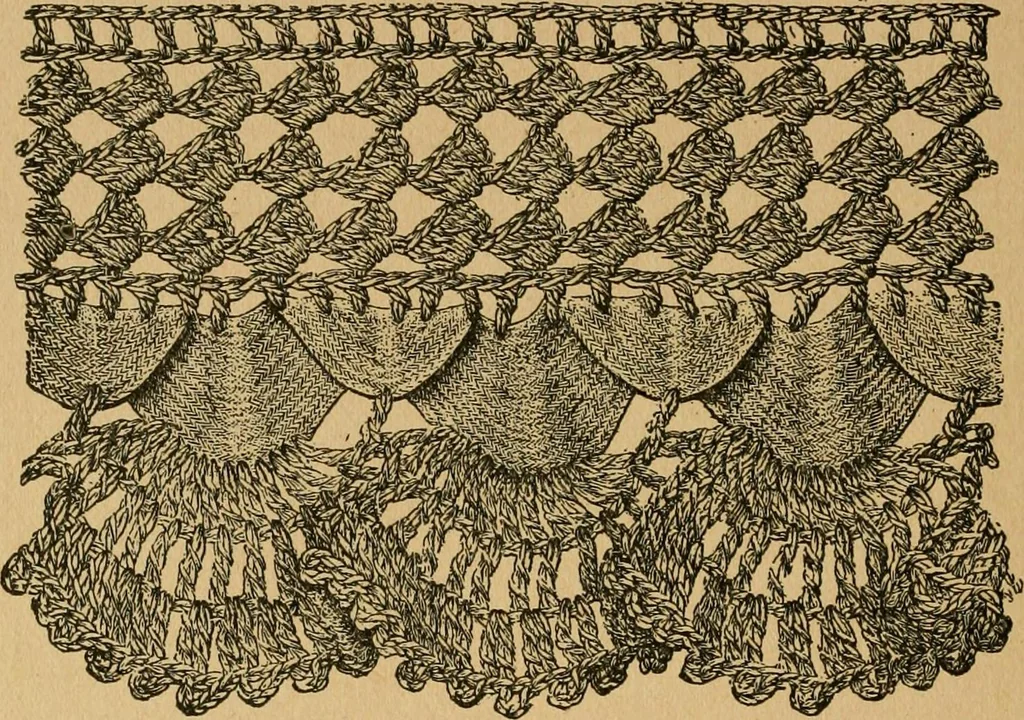 An illustration from Ladies's work for pleasure and profit, 1894, leaf 369