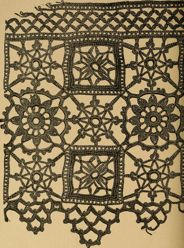 An illustration from Ladies's work for pleasure and profit, 1894, leaf 371