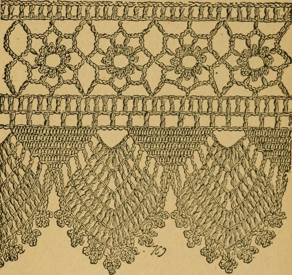 An illustration from Ladies's work for pleasure and profit, 1894, leaf 378