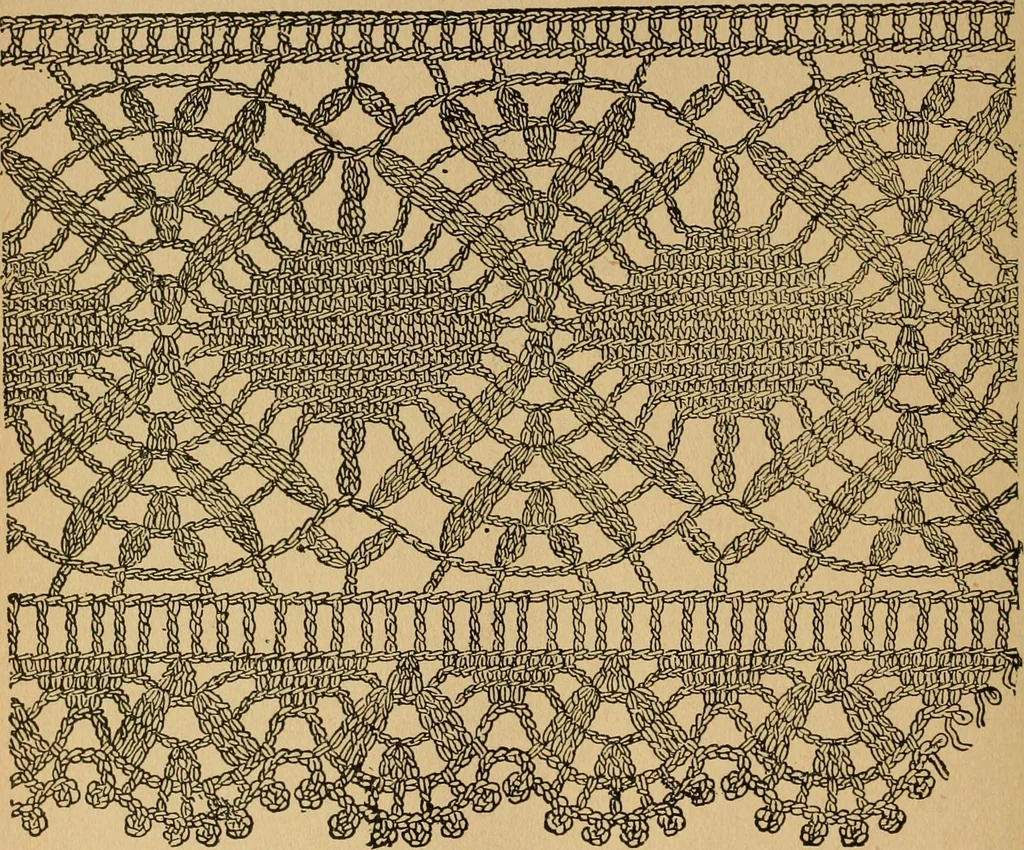 An illustration from Ladies's work for pleasure and profit, 1894, leaf 379