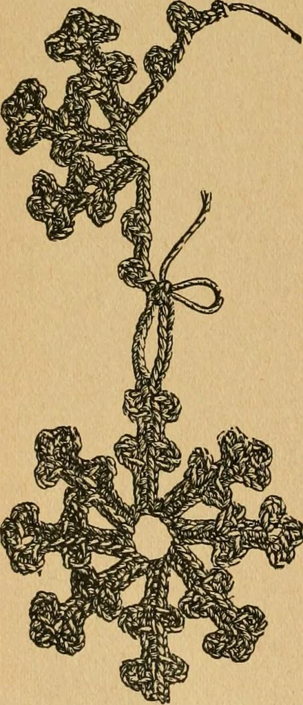 An illustration from Ladies's work for pleasure and profit, 1894, leaf 381