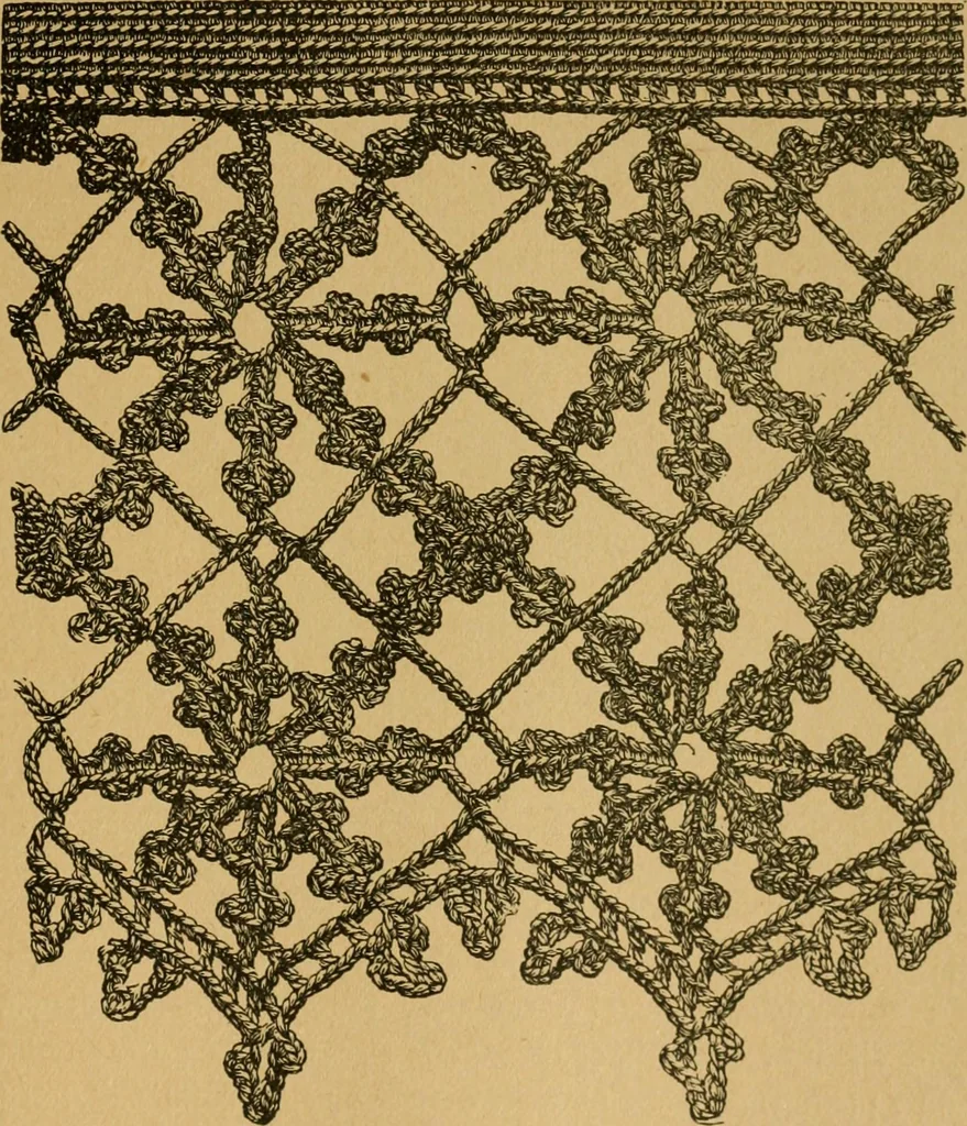 An illustration from Ladies's work for pleasure and profit, 1894, leaf 382