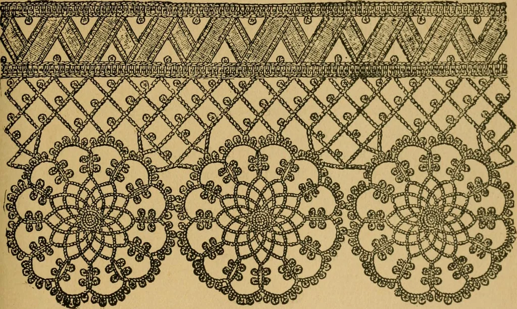 An illustration from Ladies's work for pleasure and profit, 1894, leaf 386