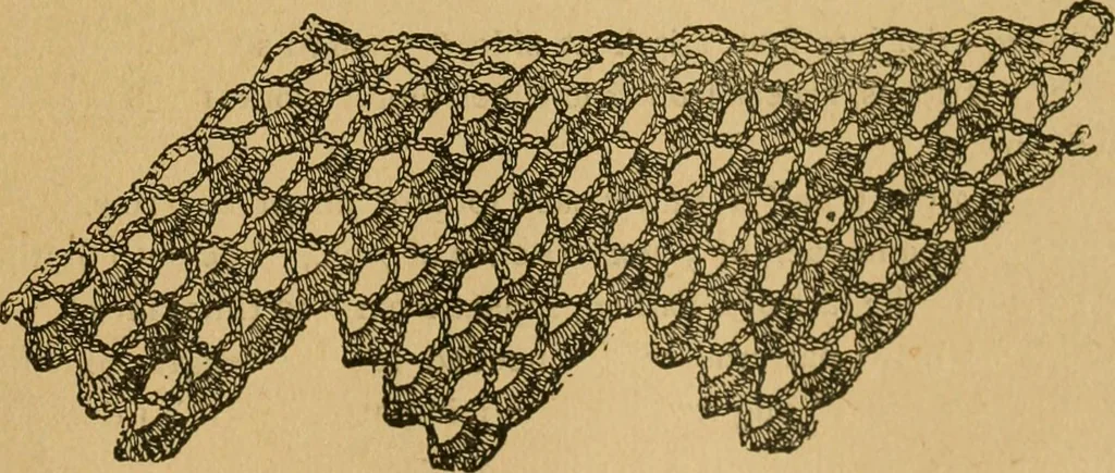 An illustration from Ladies's work for pleasure and profit, 1894, leaf 390