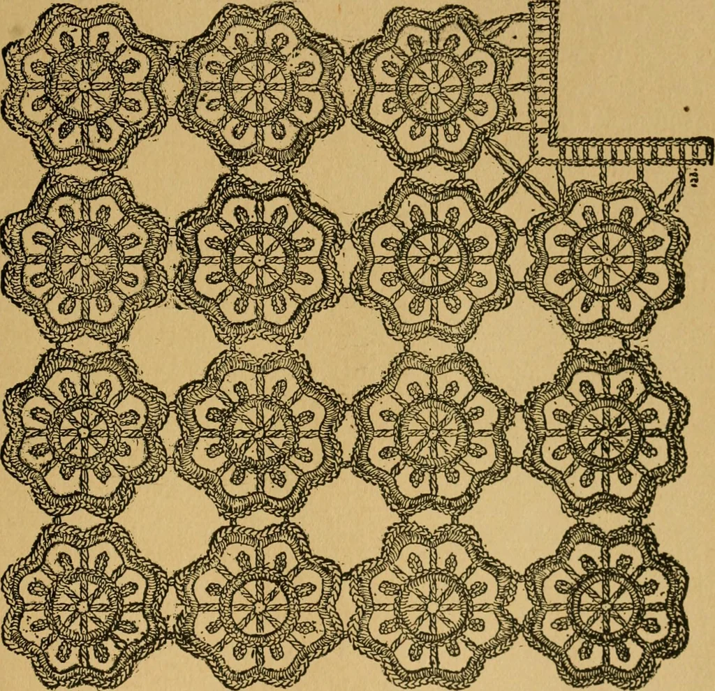An illustration from Ladies's work for pleasure and profit, 1894, leaf 406