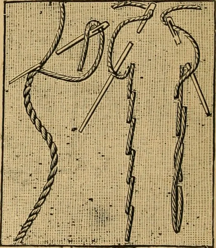 An illustration from Ladies's work for pleasure and profit, 1894, leaf 41