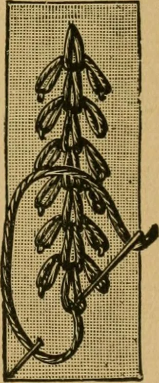 An illustration from Ladies's work for pleasure and profit, 1894, leaf 42