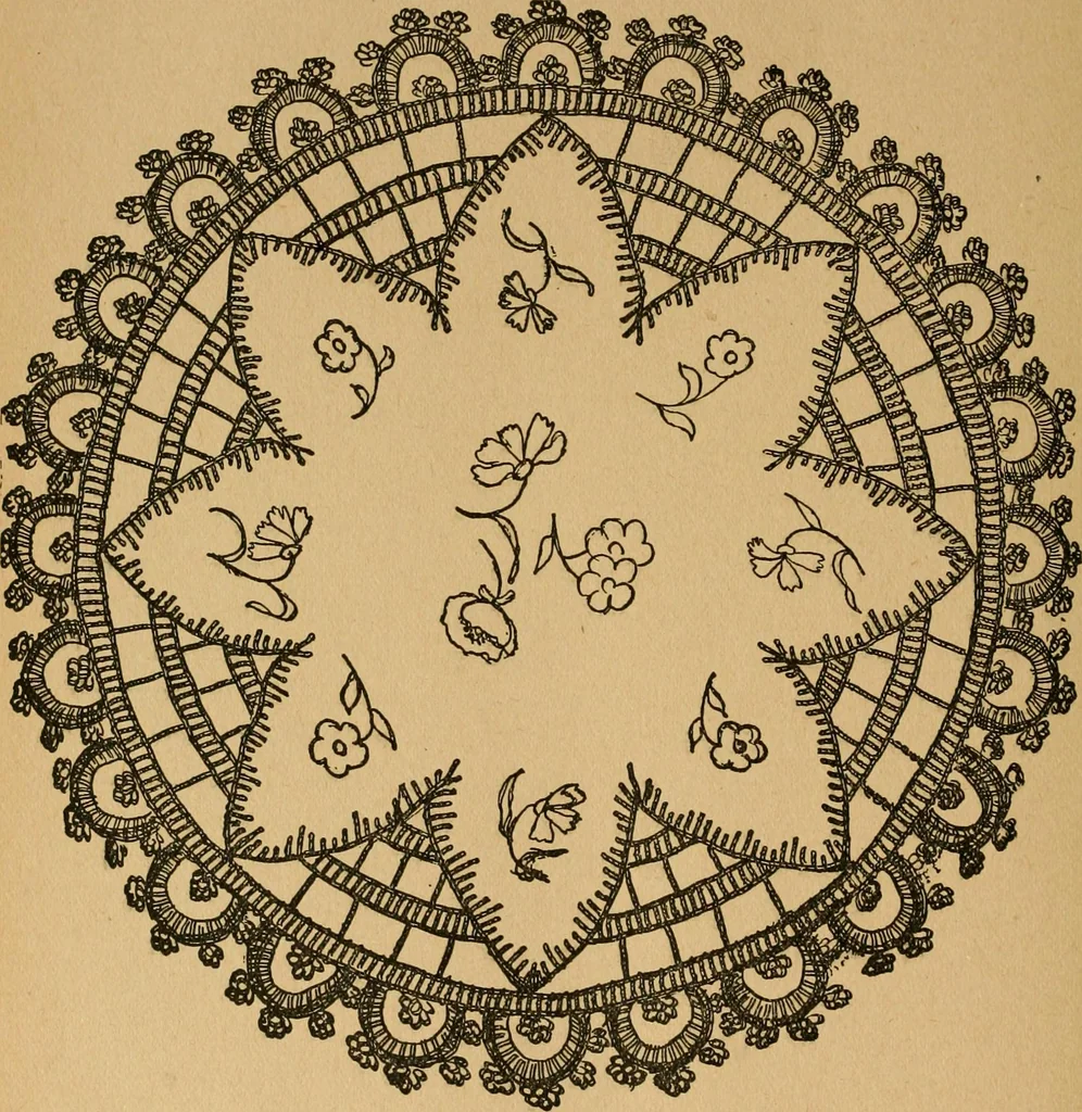 An illustration from Ladies's work for pleasure and profit, 1894, leaf 443