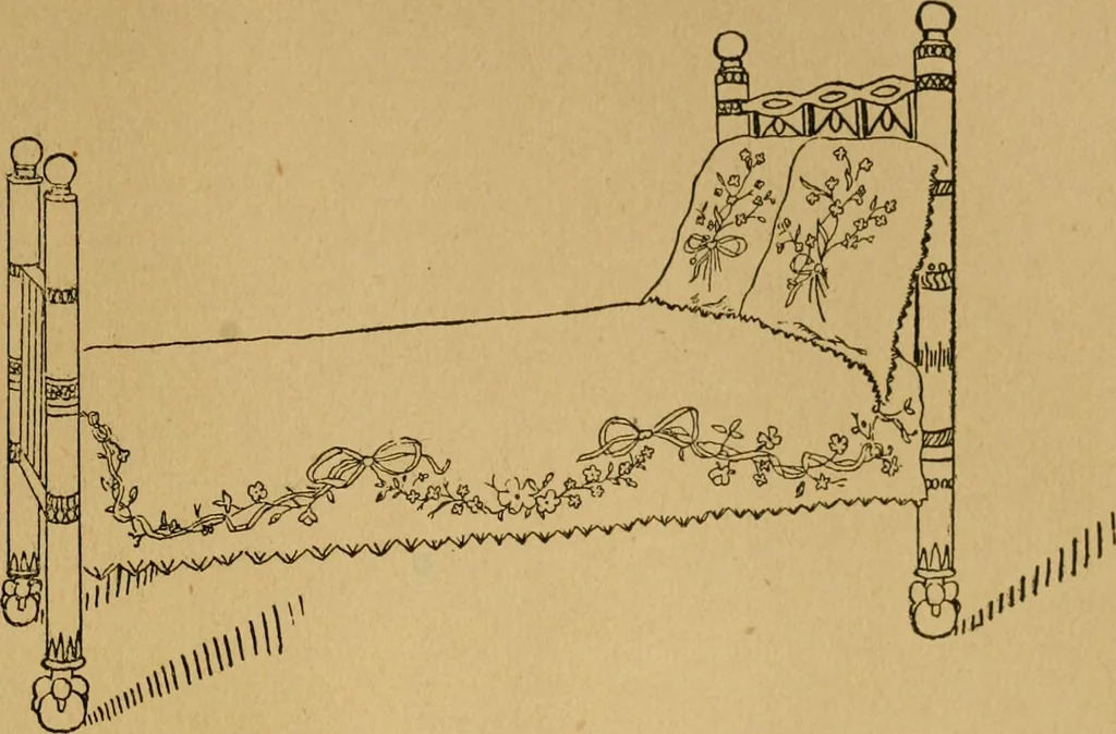 An illustration from Ladies's work for pleasure and profit, 1894, leaf 454