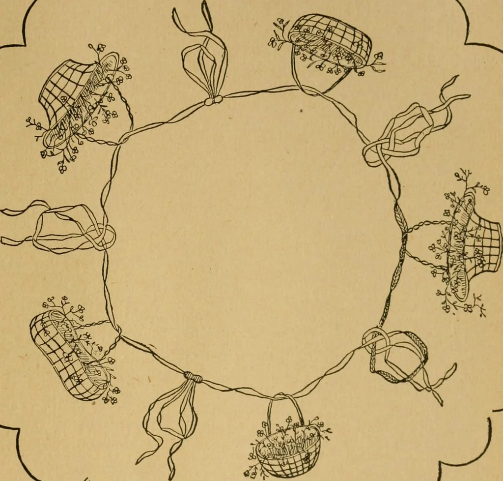 An illustration from Ladies's work for pleasure and profit, 1894, leaf 458