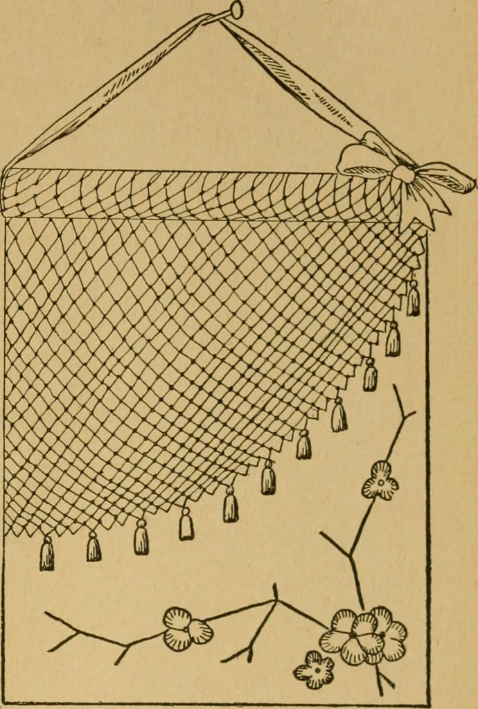 An illustration from Ladies's work for pleasure and profit, 1894, leaf 462