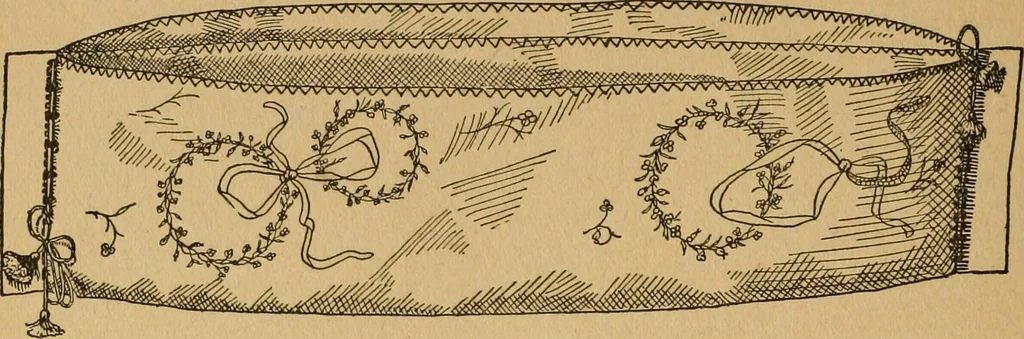 An illustration from Ladies's work for pleasure and profit, 1894, leaf 463