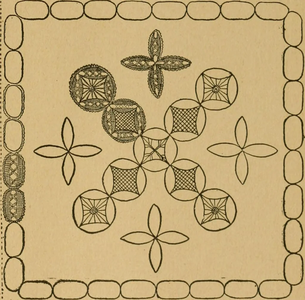 An illustration from Ladies's work for pleasure and profit, 1894, leaf 466