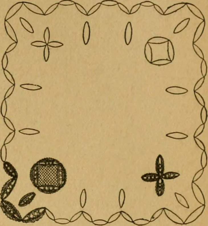 An illustration from Ladies's work for pleasure and profit, 1894, leaf 468