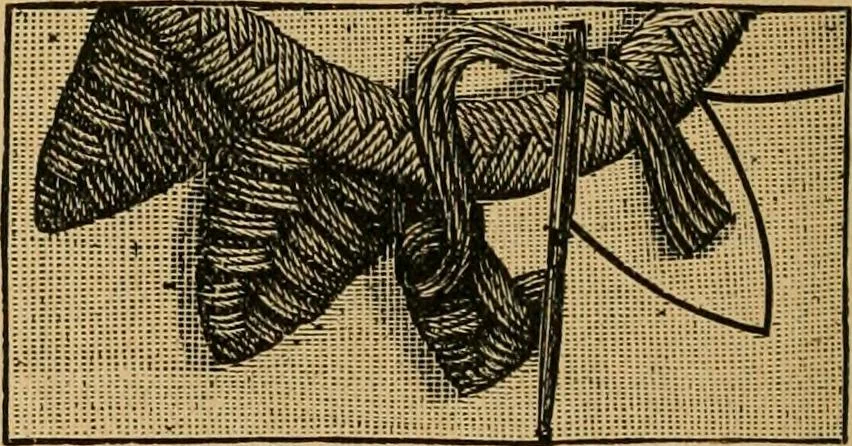 An illustration from Ladies's work for pleasure and profit, 1894, leaf 47