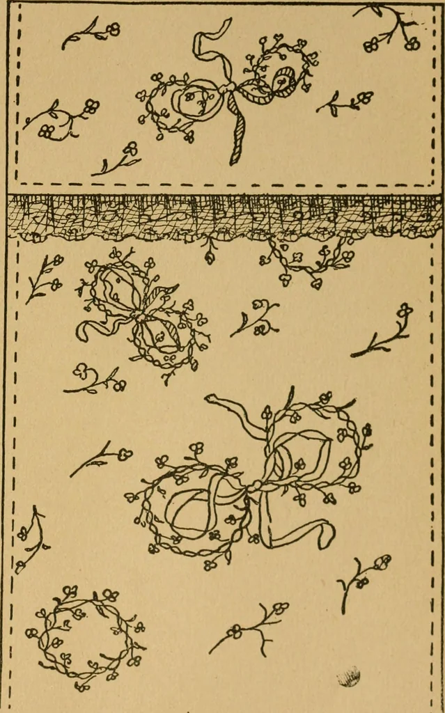 An illustration from Ladies's work for pleasure and profit, 1894, leaf 470