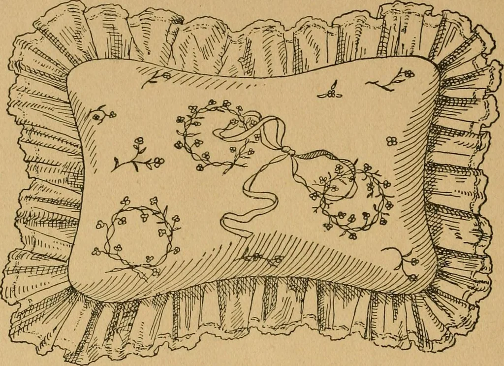 An illustration from Ladies's work for pleasure and profit, 1894, leaf 471